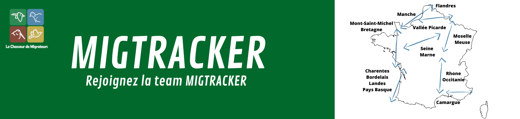 Migtracker 1